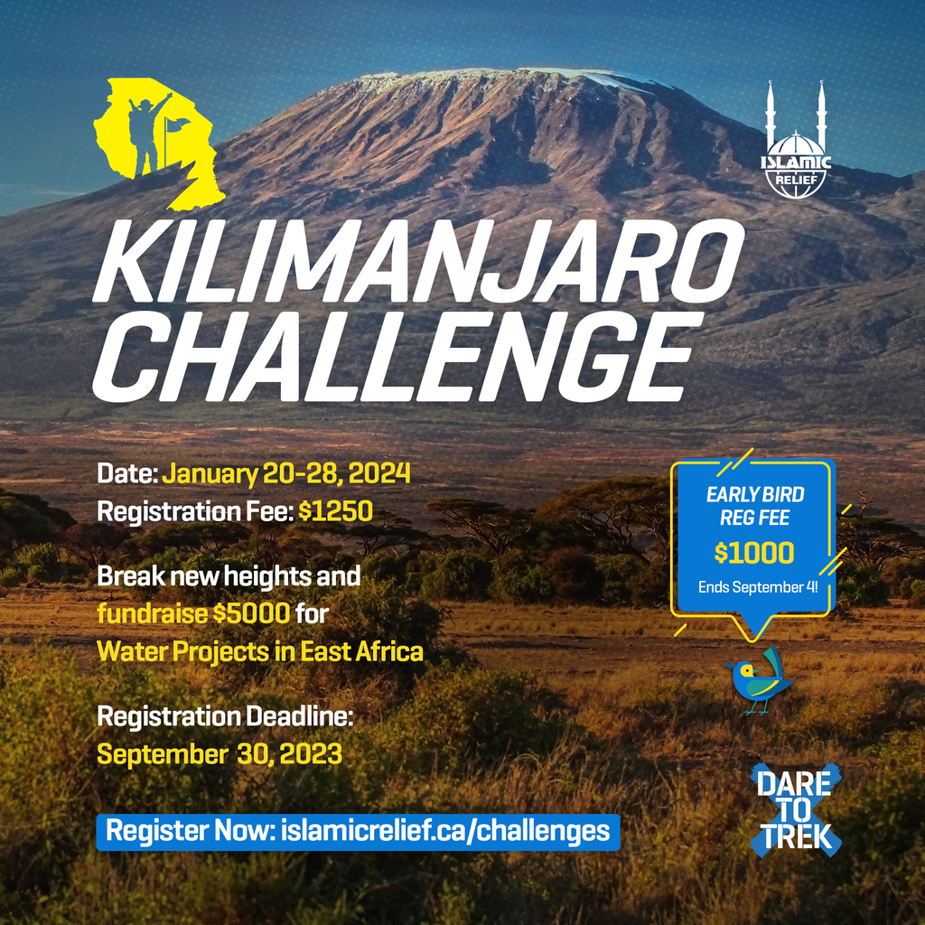 Challenges Registration