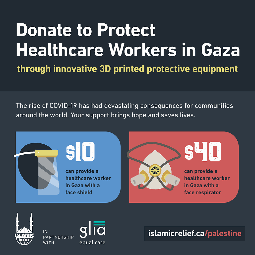 PPE for Gaza